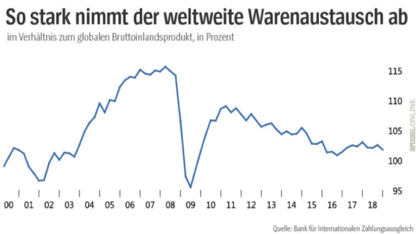 Editorial Der Freitags Info Vom 01 11 2019 Gies Heimburger